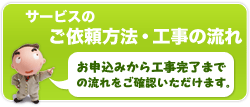 サービスのご依頼方法・工事の流れ